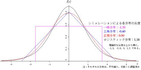 頭上|「頭上」の意味や使い方 わかりやすく解説 Weblio辞書